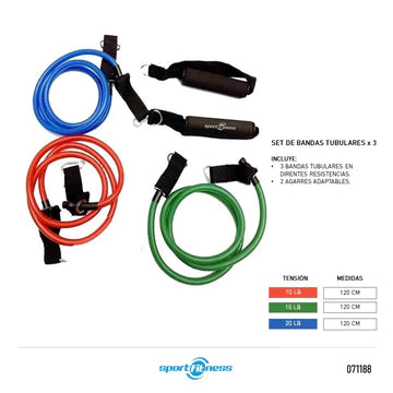 Bandas Tubulares de Resistencia